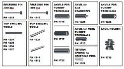 Master Staking Kit