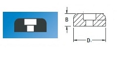 Recessed Bumper-#4 Screw