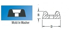 Recessed Bumper-#8 Screw