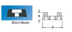 Recessed Bumper-#6 Screw