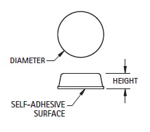 Adhesive backed bumper-.140